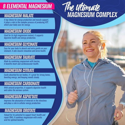 Magnesium Complex 1000mg - 8 Forms for Women | Sleep, Stress & Muscle Recovery