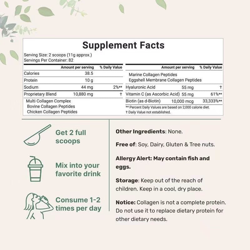 Multi Collagen Peptides Powder for Women - Types I II III V X | Skin, Hair, Nails & Joint Support | Unflavoured